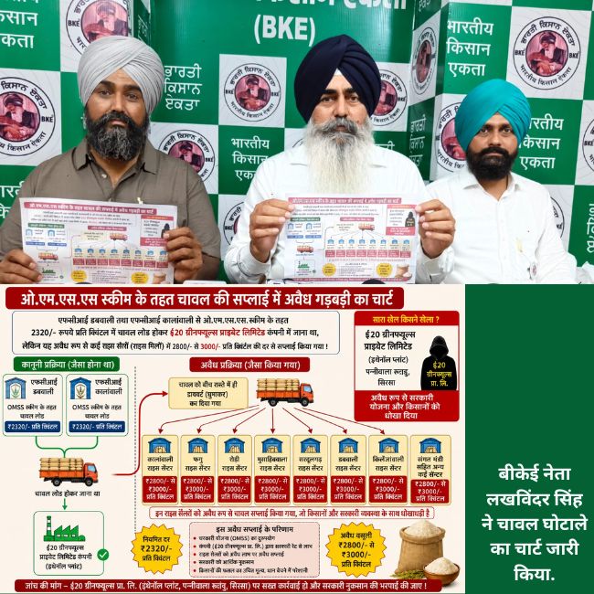 Rice Scam in ethanol plant Haryana